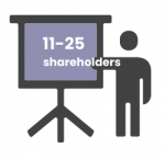 shareholders-60.png